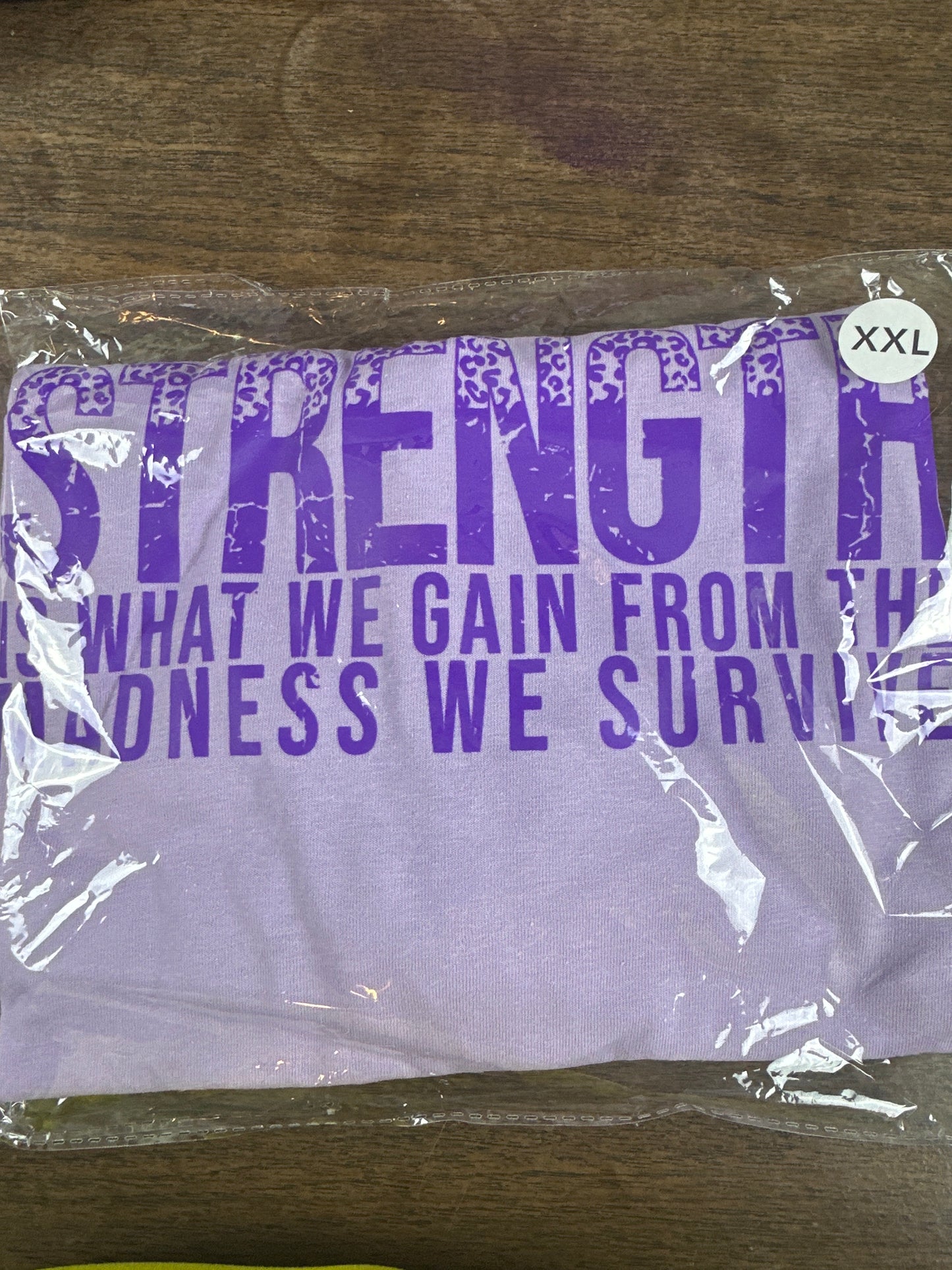 Strength