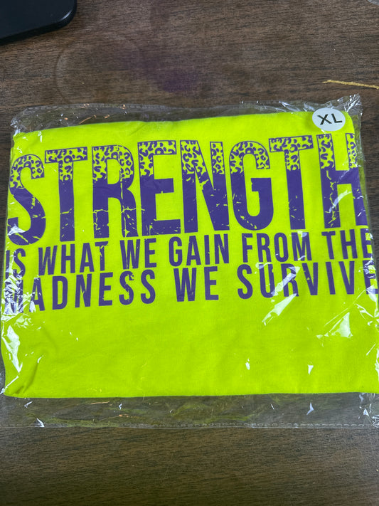 Strength